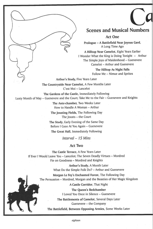 Page 18 Camelot programme Page 18